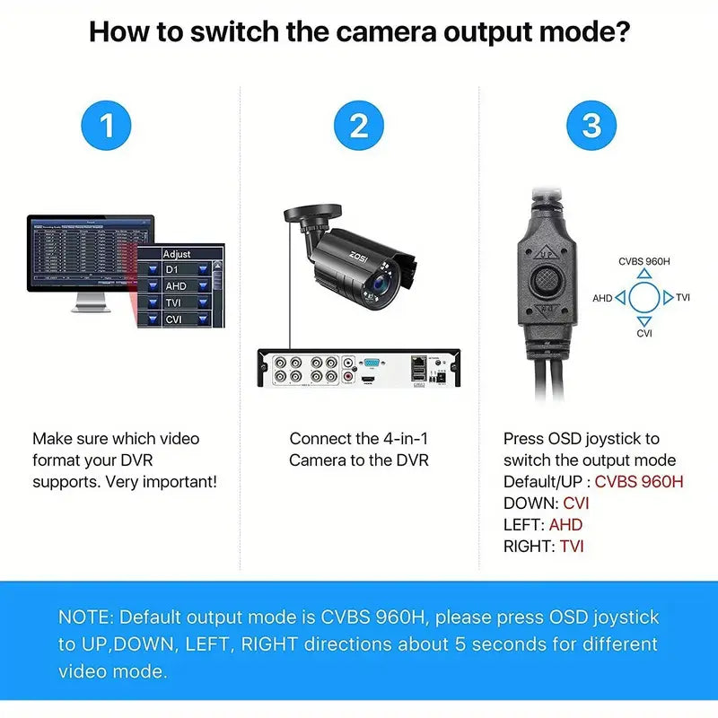 ZOSI HD 1080P Outdoor Security Camera with IR Night Vision, 3000TVL, Metal Hybrid Design, Wide-Angle 90°-105° View, Compatible with ZOSI DVRs for Enhanced Home Safety Brand: ZOSI