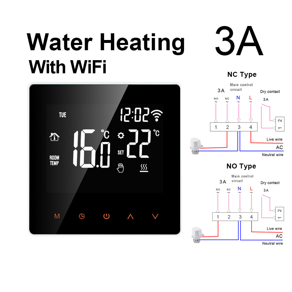 Electric heating thermostat